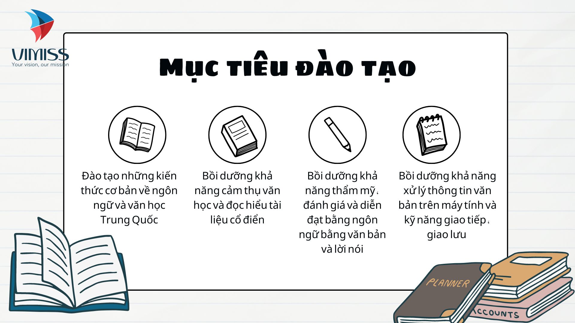 Mục tiêu đào tạo của chuyên ngành Giáo dục Hán ngữ Quốc tế