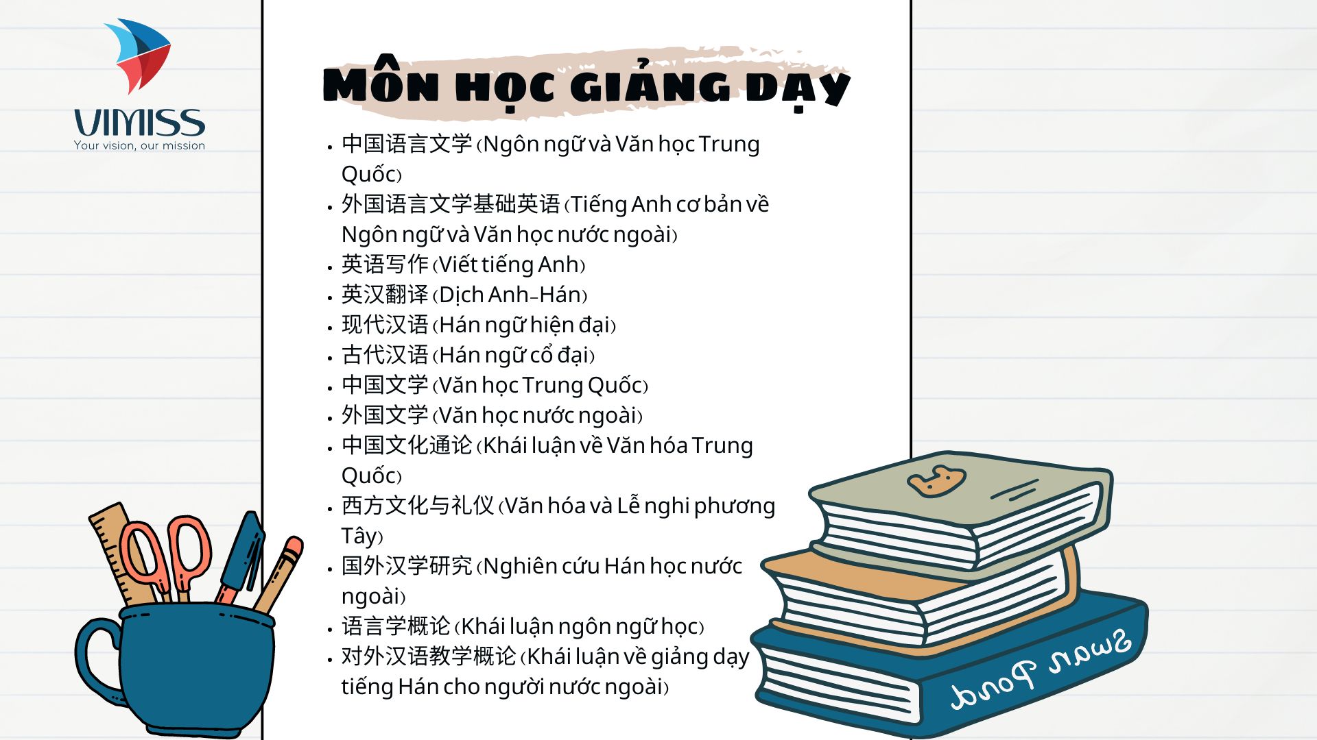 Môn học đào tạo của chuyên ngành Giáo dục Hán ngữ Quốc tế