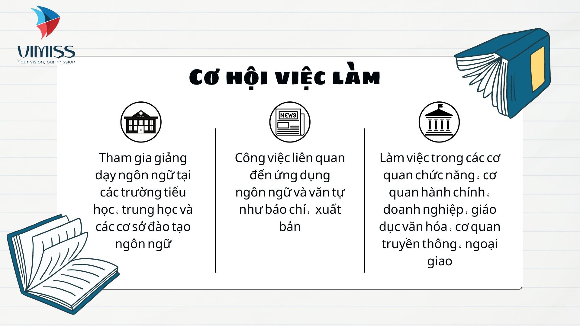 Cơ hội việc làm khi lựa chọn chuyên ngành Giáo dục Hán ngữ Quốc tế