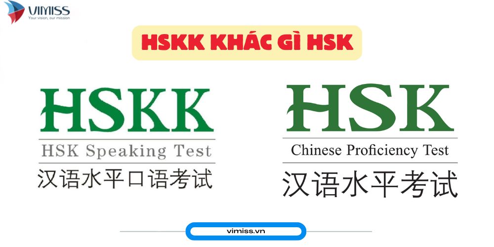 HSKK khác gì HSK?