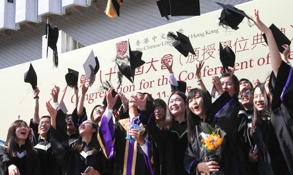 Du học Trung Quốc ngành Hán ngữ học gì?