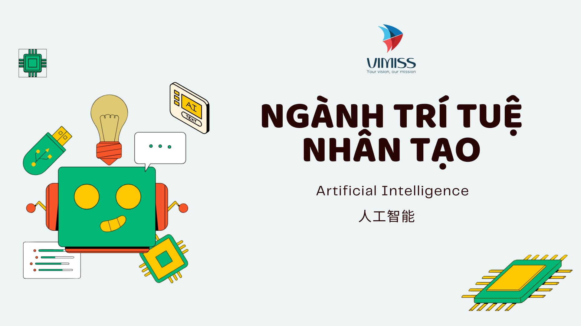 Du học trung Quốc ngành Trí tuệ nhân tạo