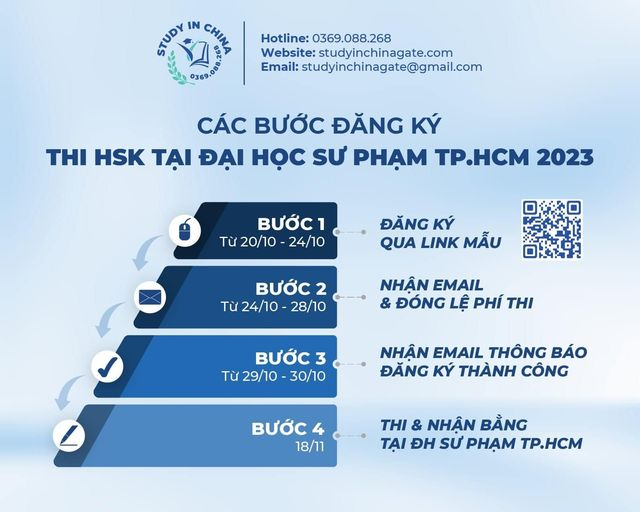 Danh sách thí sinh đăng ký thi HSK thành công đợt thi 18.11