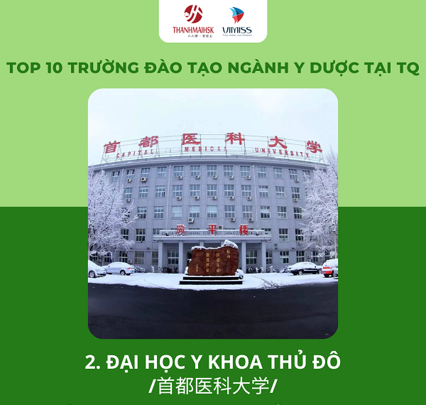 Đại học Y khoa Thủ Đô