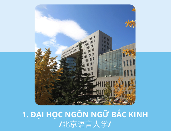 Đại học Ngôn Ngữ Bắc Kinh