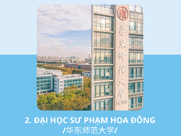 Đại học Sư phạm Hoa Đông